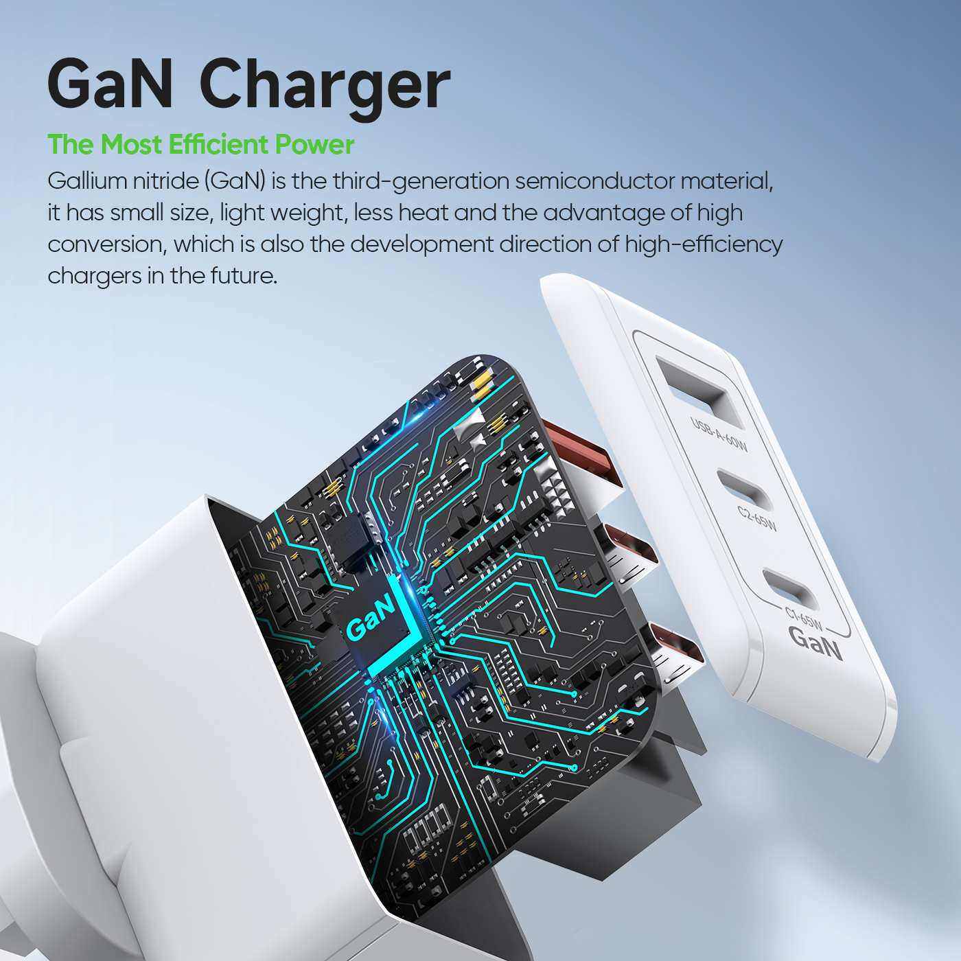 65W GAN CHARGER
